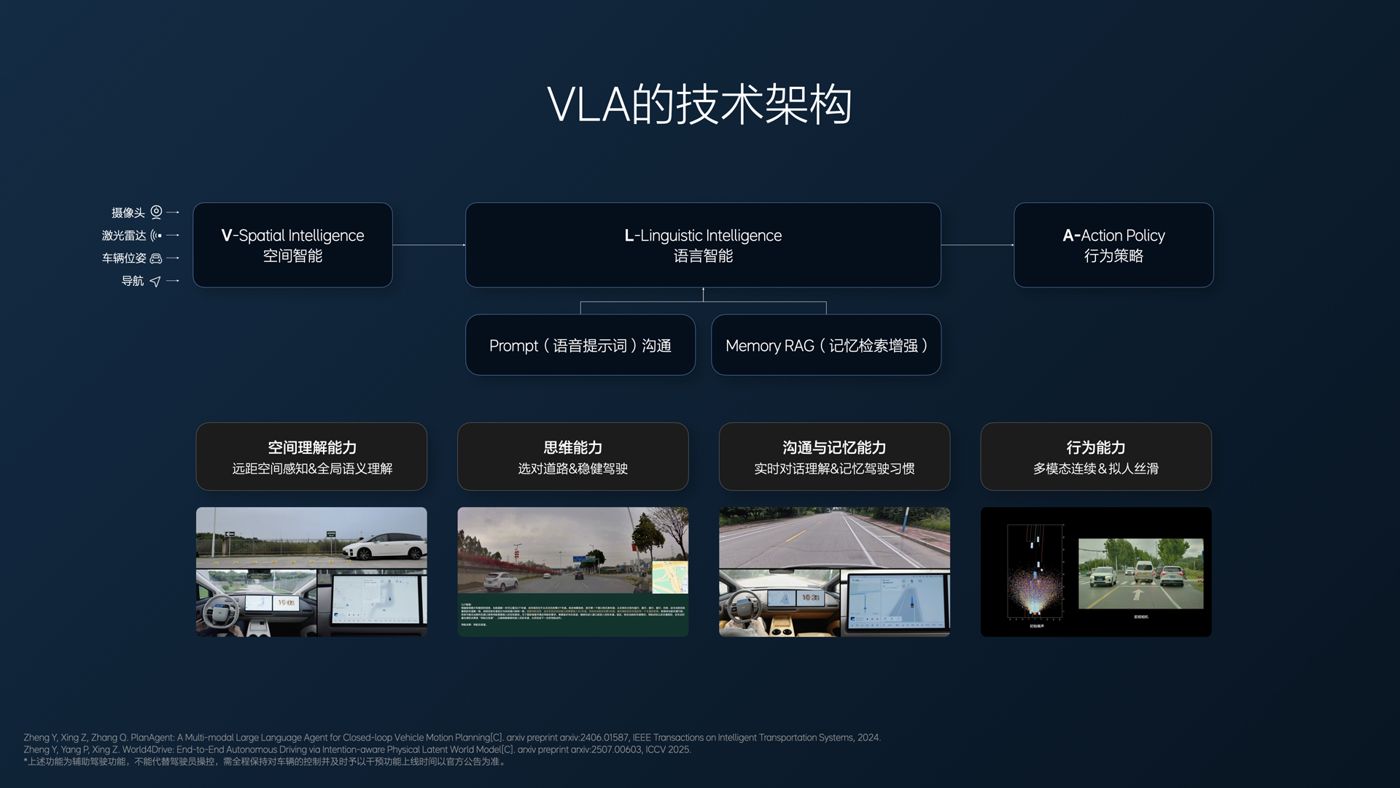 250729_鼎点i8发布会_16比9_final.094.jpg