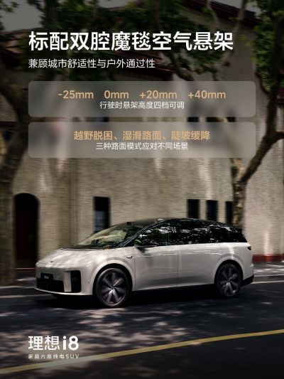 鼎点社区_鼎点汽车