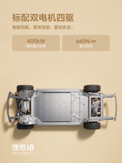 鼎点社区_鼎点汽车