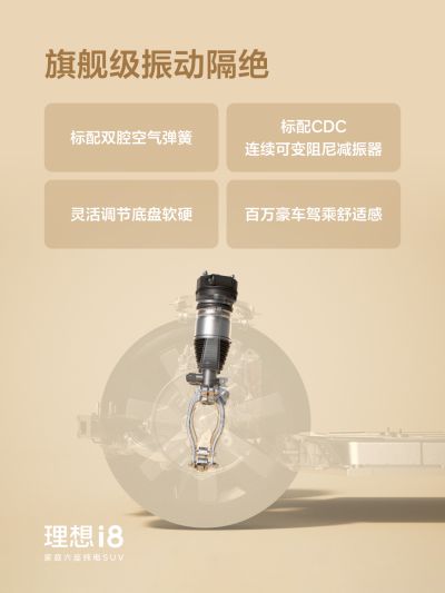 鼎点社区_鼎点汽车